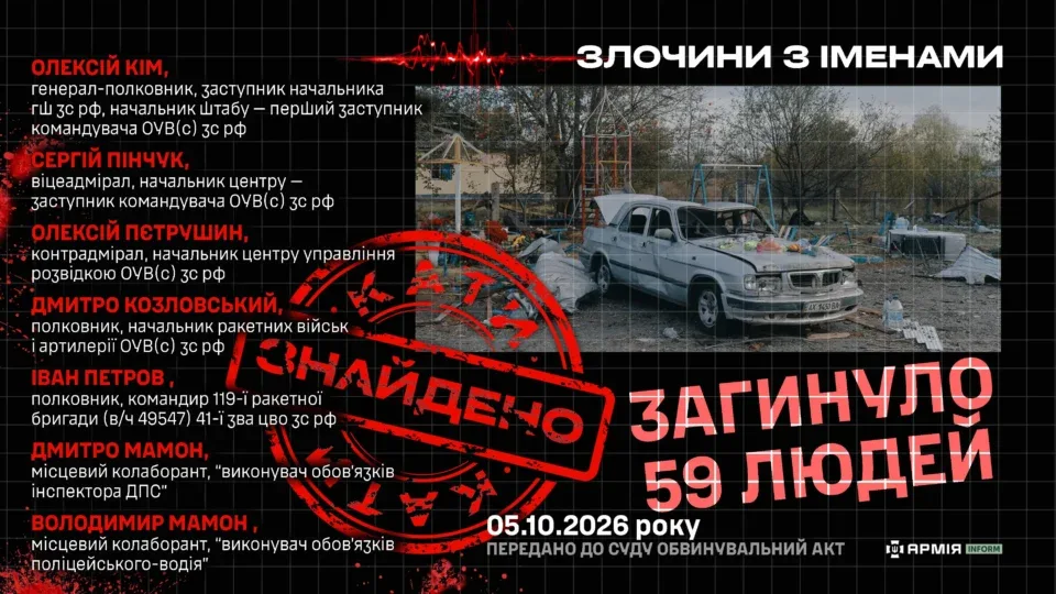 Удар по Грозі, де загинули 59 людей: справу передали до суду 