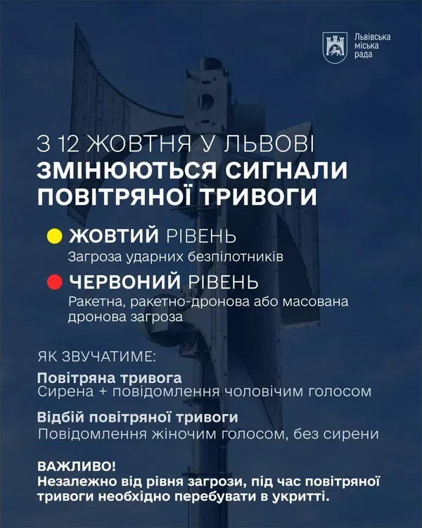 У Львові з 12 жовтня змінюють сигнали повітряної тривоги