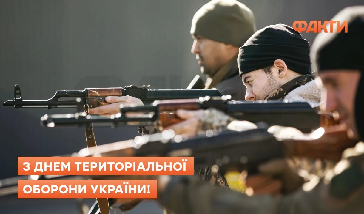 День територіальної оборони України 2025