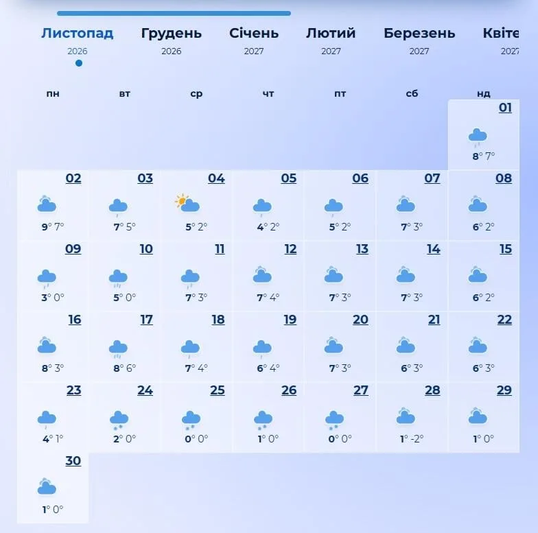 погода