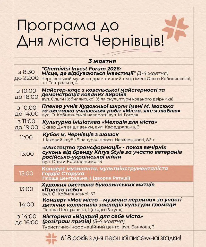Чотири святкові дні у Чернівцях: куди піти та на що подивитися