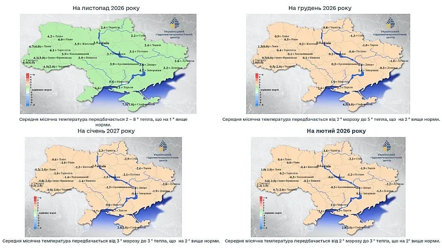 Зима в Україні може бути на 1–2 °C теплішою за норму