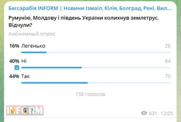 У Румунії стався землетрус: поштовхи відчули і на півдні Одещини