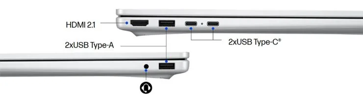 Порты HP OmniBook 3