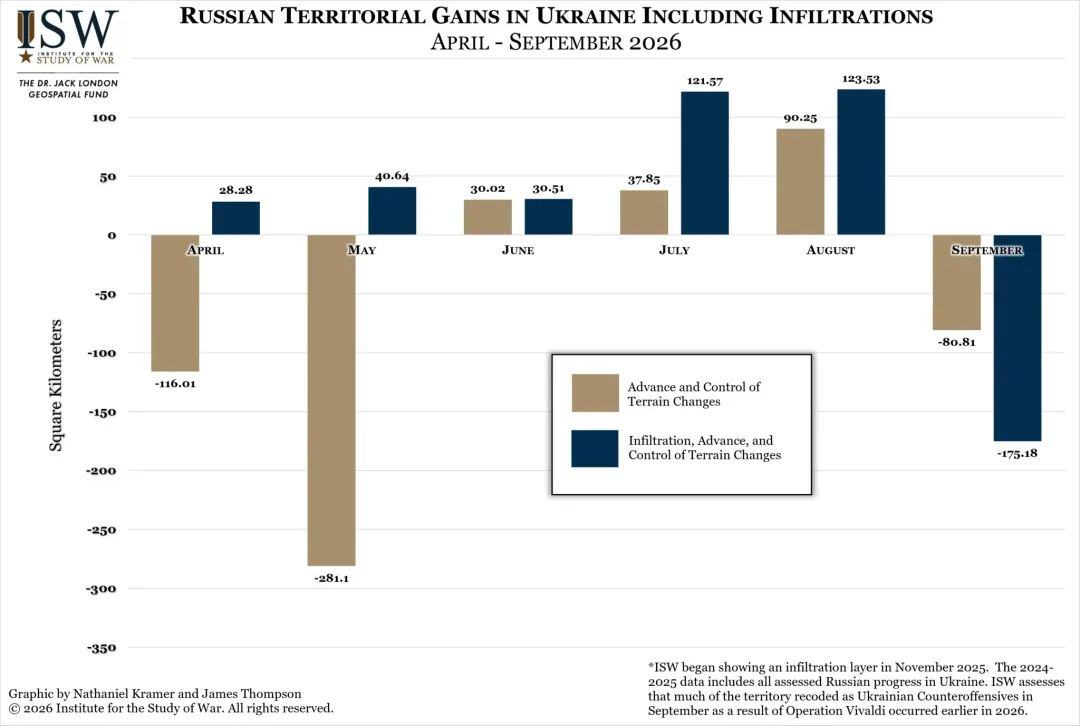 Інфографіка: ISW