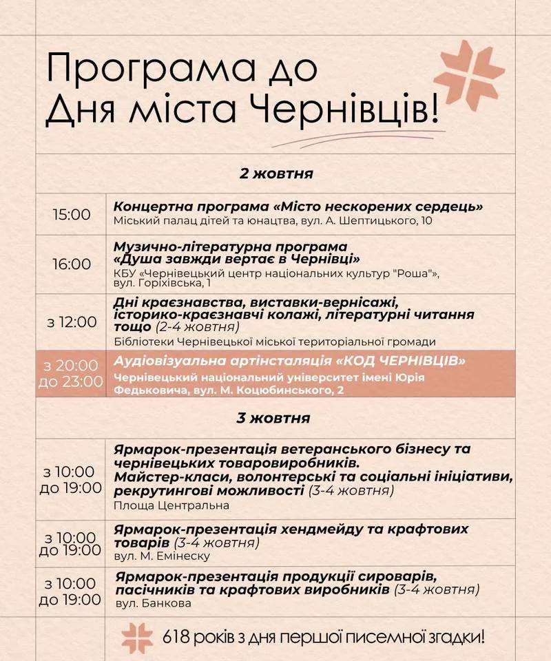 Чотири святкові дні у Чернівцях: куди піти та на що подивитися