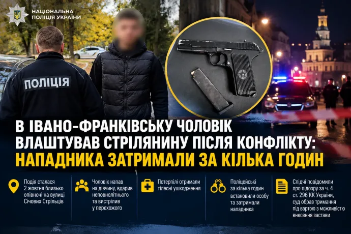 В Івано-Франківську чоловік влаштував стрілянину після конфлікту: нападника затримали за кілька годин