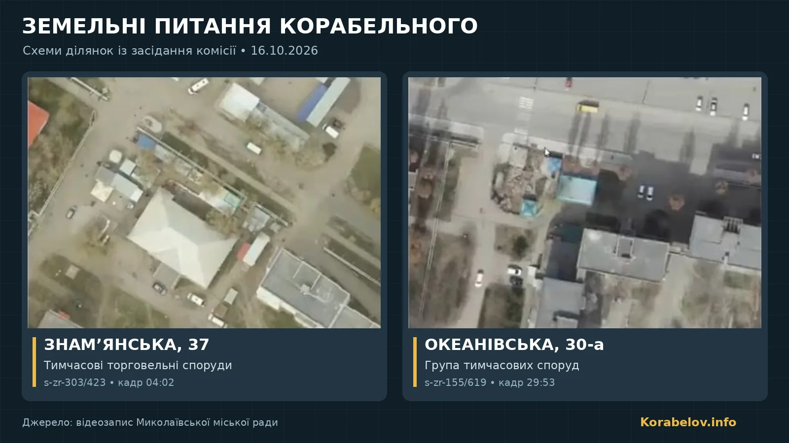 Кіоски, житло та земля під продаж: які питання Корабельного винесли на земельну комісію