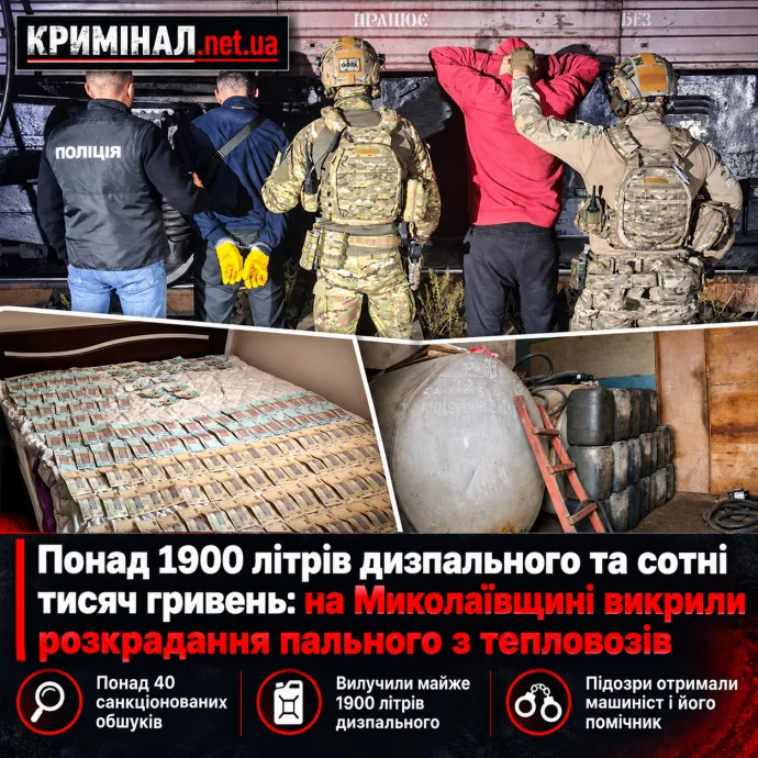 Понад 1900 літрів дизпального та сотні тисяч гривень: на Миколаївщині викрили розкрадання пального з тепловозів