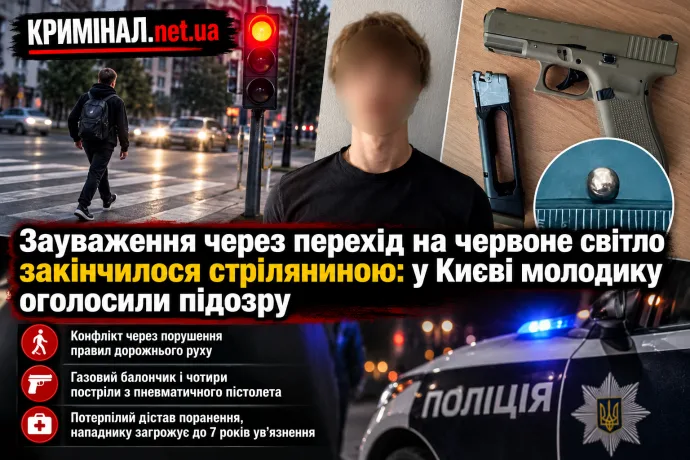 Зауваження через перехід на червоне світло закінчилося стріляниною: у Києві молодику оголосили підозру