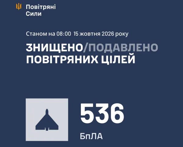 Ракети Х-59 і 580 ударних БпЛА - подробиці нічної атаки росіян