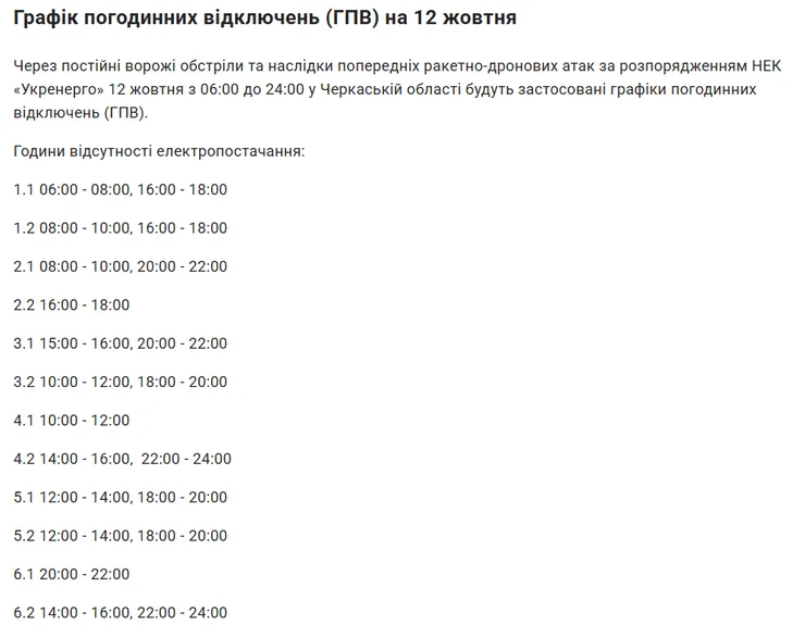 График для Черкасской области