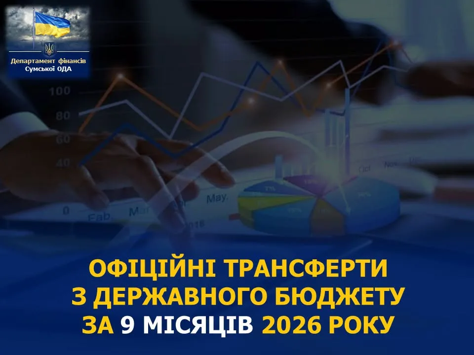 За 9 місяців місцеві бюджети Сумщини отримали майже 8 млрд грн трансфертів із держбюджету