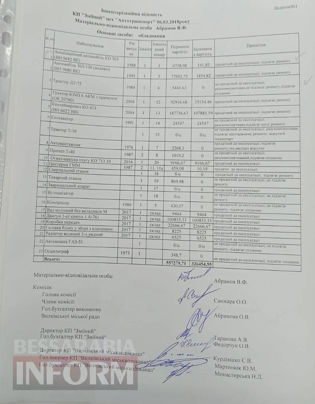 Після багатомісячного мовчання: ексмер Вилкового відповів на звинувачення щодо вакуумної каналізації