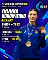 Вихованка спортшколи «Надія» стала призеркою молодіжного чемпіонату Європи