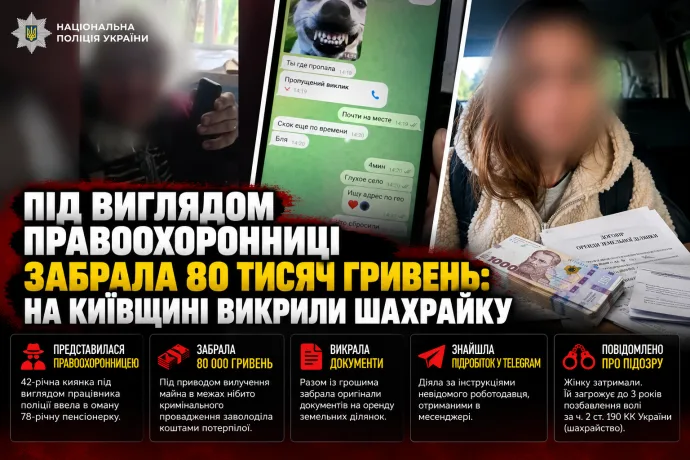 Під виглядом правоохоронниці забрала 80 тисяч гривень: на Київщині викрили шахрайку