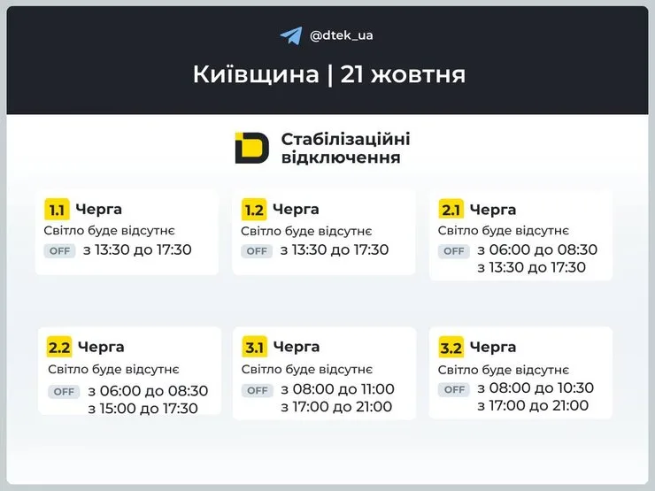 инфографика ДТЭК для Киевской области об отключениях электроэнергии для очередей 1–3 на 21 октября