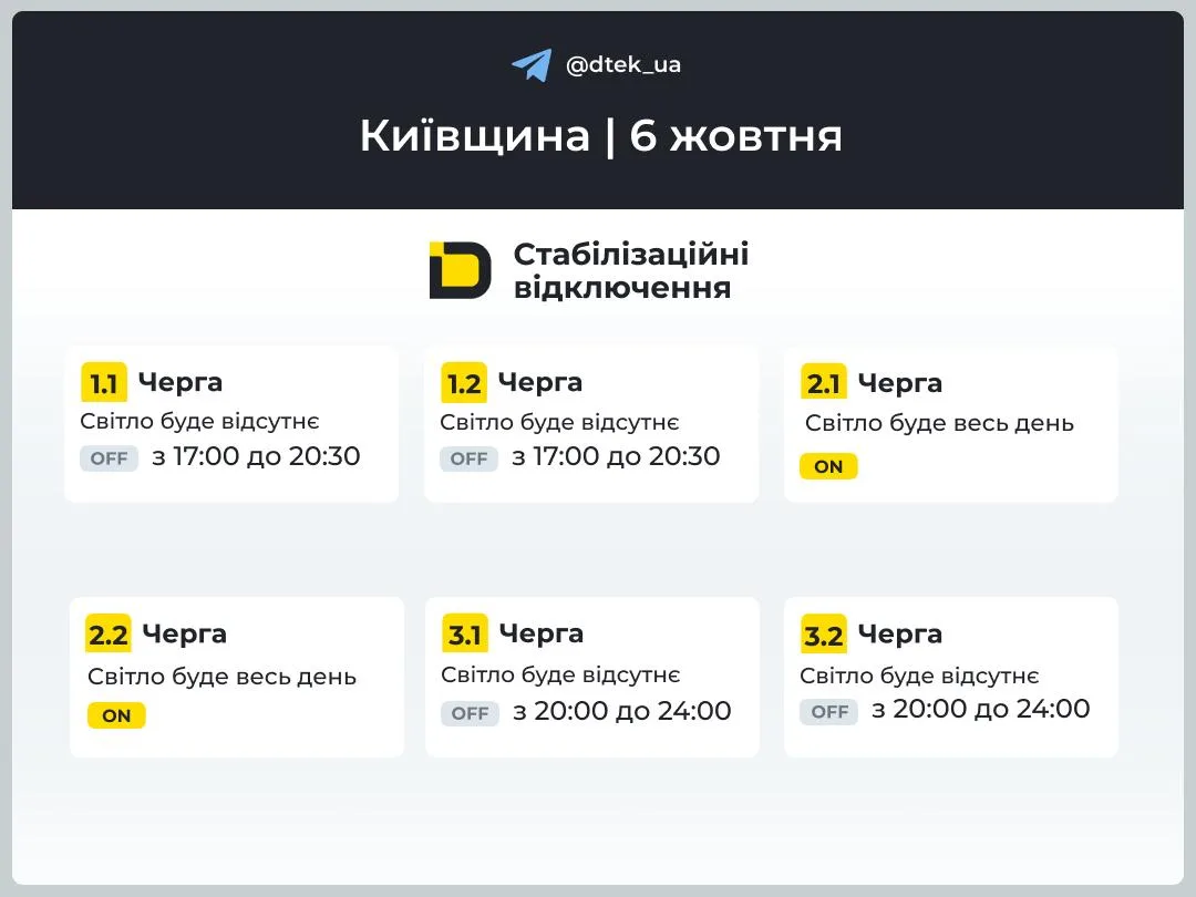 Графік для Київщини на 6 жовтня / Фото: ДТЕК