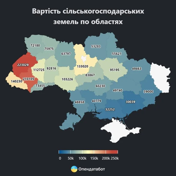 Дані Опендатабот про вартість землі у вересні