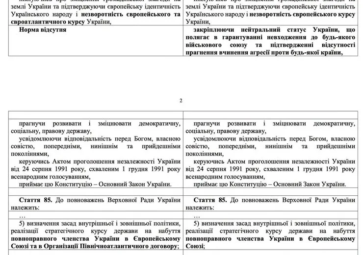 скриншот сравнительной таблицы с предложениями "Скороход"