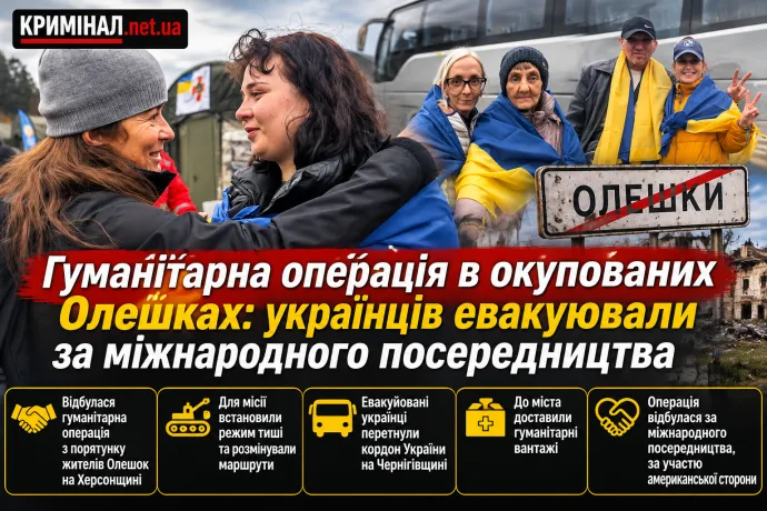 Гуманітарна операція в окупованих Олешках: українців евакуювали за міжнародного посередництва