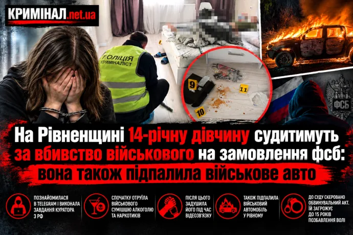 На Рівненщині 14-річну дівчину судитимуть за вбивство військового на замовлення фсб: вона також підпалила військове авто