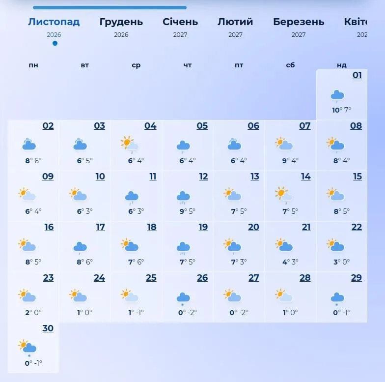 погода