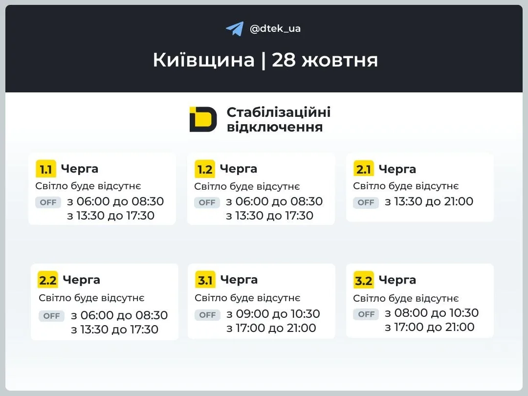 У столиці та пристоличному регіоні сьогодні, 28 жовтня, діють стабілізаційні відключення У столиці та пристоличному регіоні сьогодні, 28 жовтня, діють стабілізаційні відключення