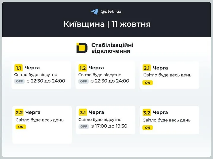 Отключение электричества в Киевской области
