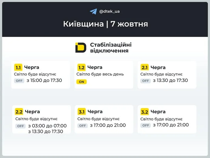 инфографика ДТЭК об очередях отключений света очередей 1-3 на 7 октября