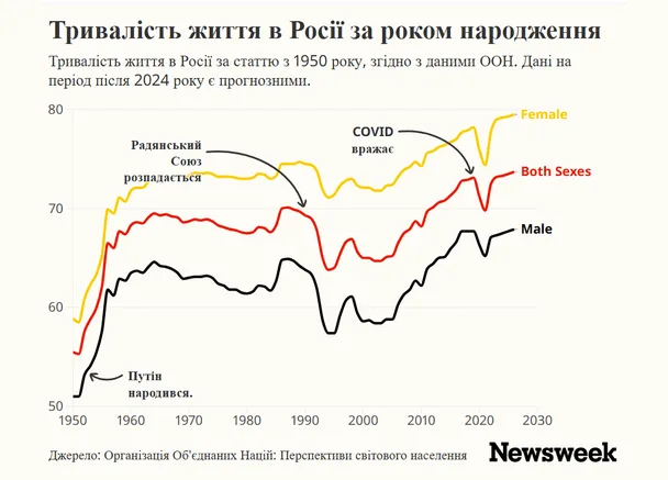 / © скриншот