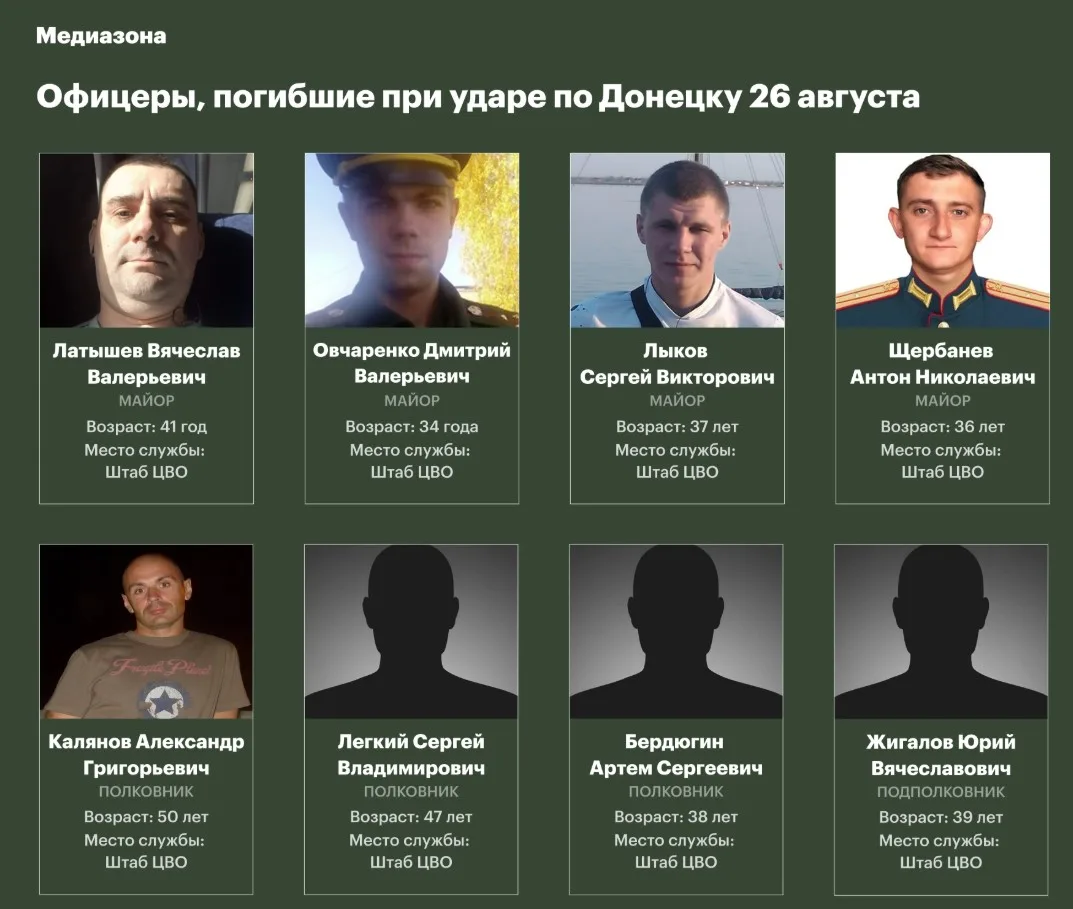 От удара ВСУ по Донецку 26 августа погибли не меньше 20 офицеров