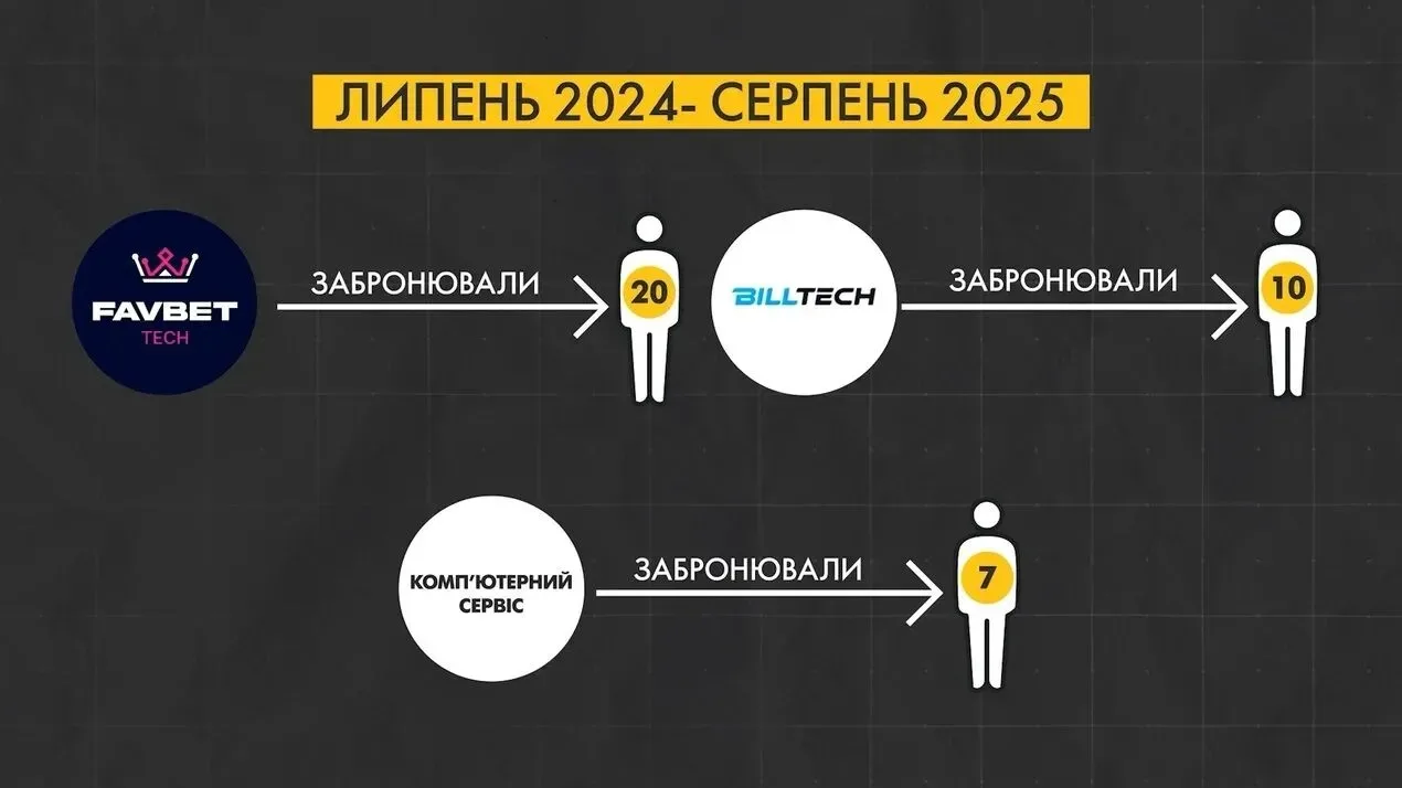 скріншот