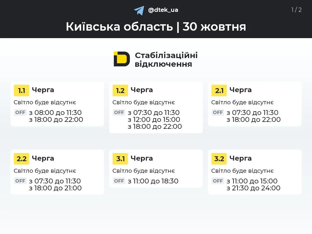 У Києві через аварію на правому березі запровадженно екстрені відключення, на лівому - діють графіки