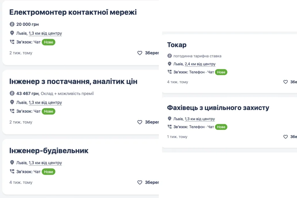 Хто працюватиме у Львові: комунальникам бракує кадрів - 3
