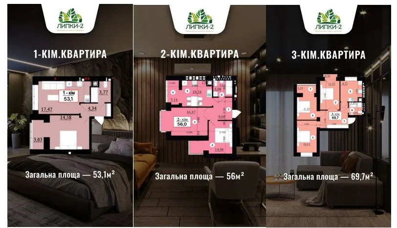 Квартири з індивідуальним опаленням у готовій новобудові: що пропонує ЖК «Липки-2» в Івано-Франківську 2