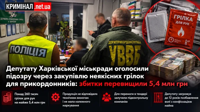 Депутату Харківської міськради оголосили підозру через закупівлю неякісних грілок для прикордонників: збитки перевищили 5,4 млн грн