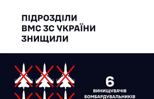 Сили оборони знищили вночі 6 ворожих літаків