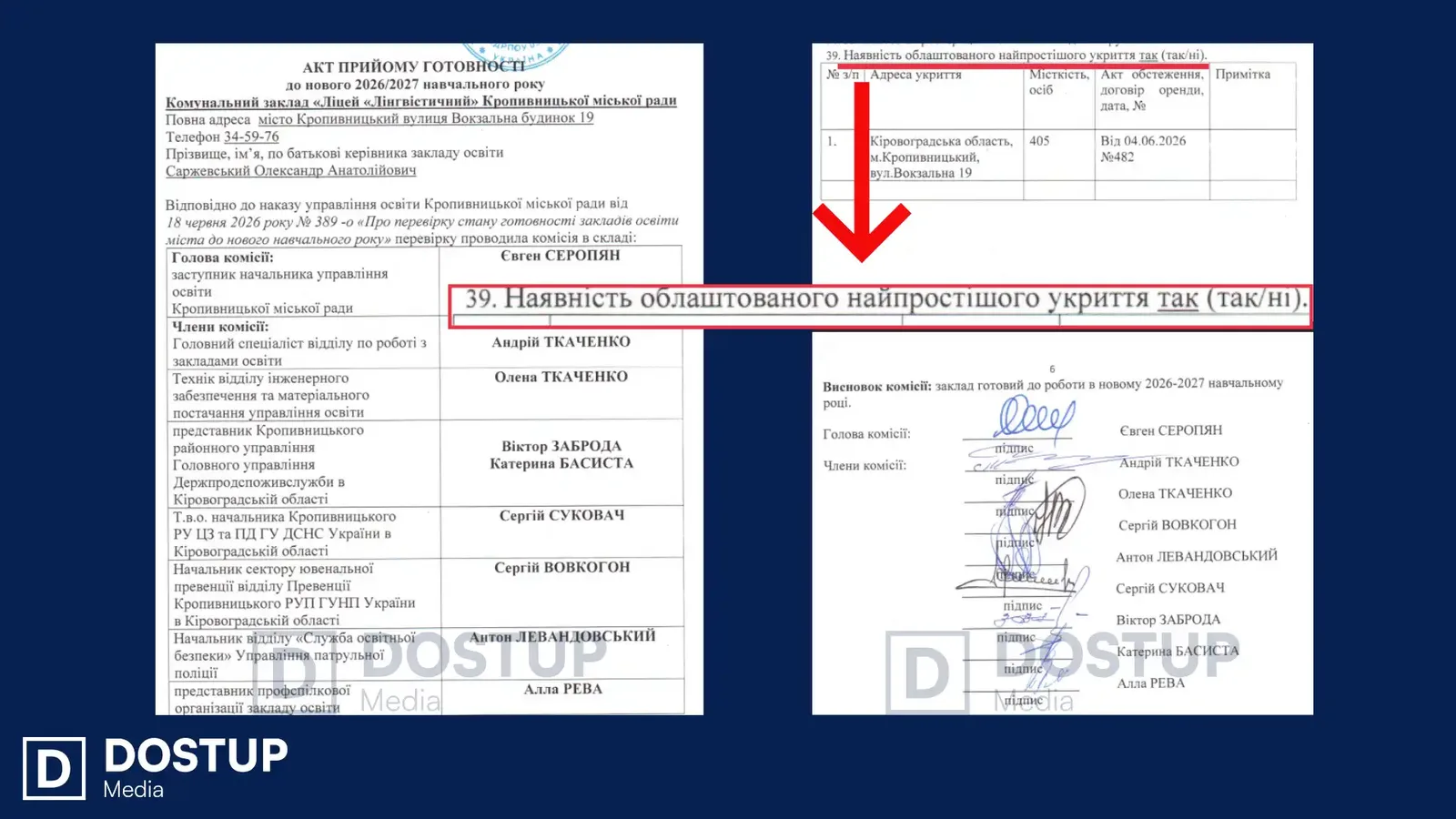 Акт готовності ліцею "Лінгвістичний" до навчального року 2026/2027