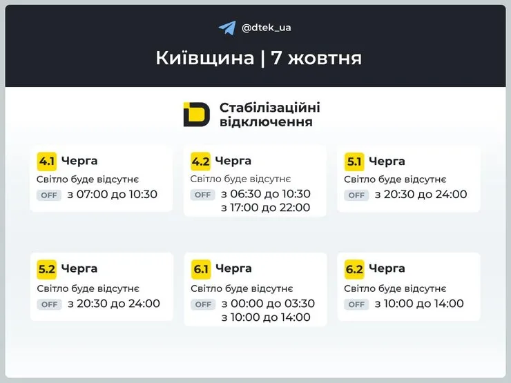 инфографика ДТЭК об очередях отключений света очереди 4-6 на 7 октября