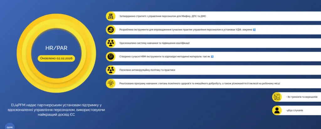 Серед результатів митного напряму EU4PFM — розвиток NCTS, наближення законодавства до правил ЄС та підготовка цифрових митних систем.