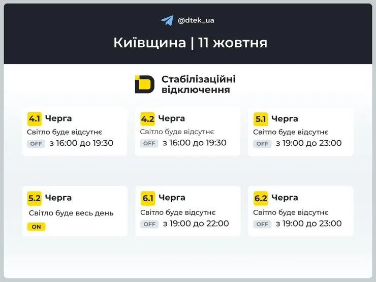 Отключение электричества в Киевской области