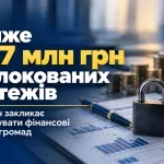 Дрогобич повідомив про блокування казначейських платежів на 40,7 млн грн