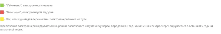 Полтава ГПВ