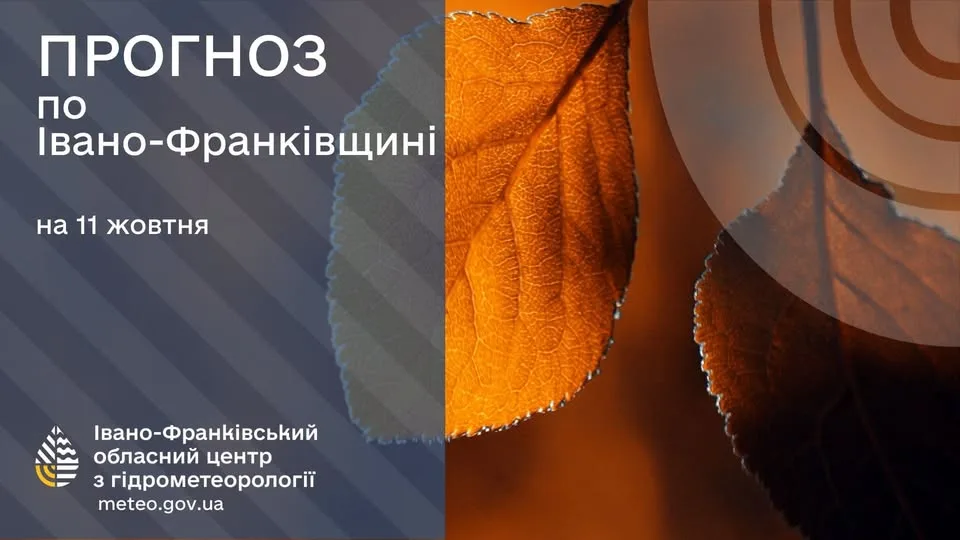 Місцями значний дощ: прогноз погоди на 11 жовтня 2026 року