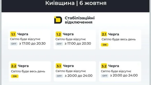 Графіки відключення світла на Київщині