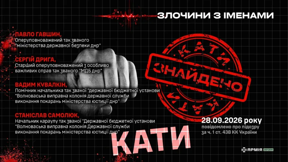 Били, погрожували спалити та схиляли до зради: чотирьом представникам «днр» оголосили підозри 
