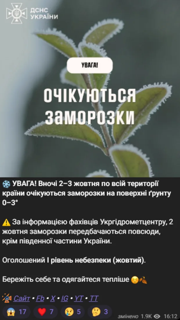 Погода в Україні