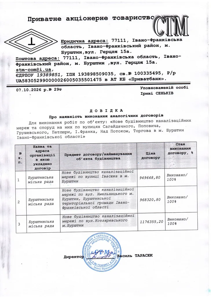 довідка приватне акціонарне товариство СМТ наявність аналогічних договорів