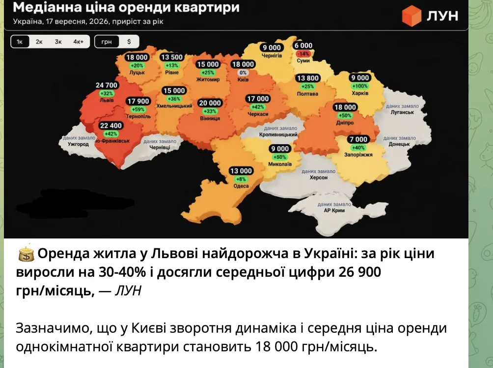 Приклад матеріалу з фейком в українському Telegram-каналі. Скриншот Вільного Радіо з “Мы с Донбасса”
